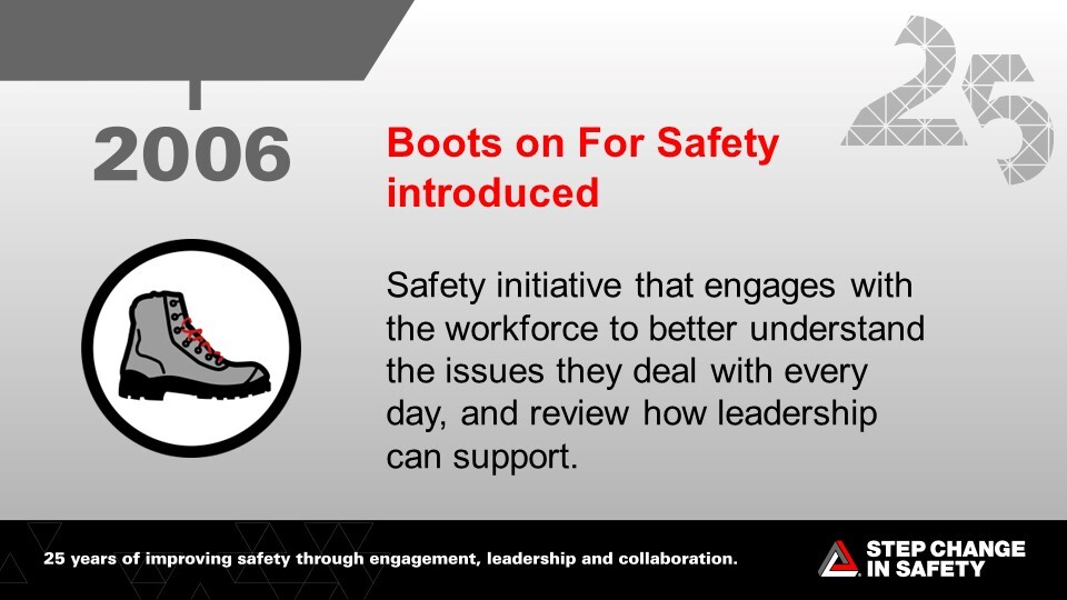 2006 - Boots on For Safety