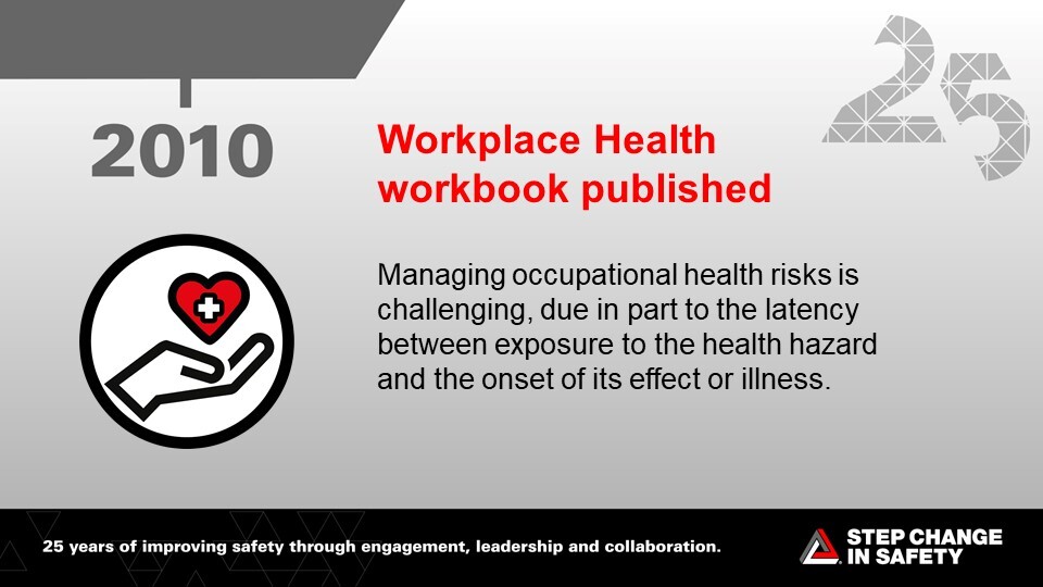 Workplace Health workbook published