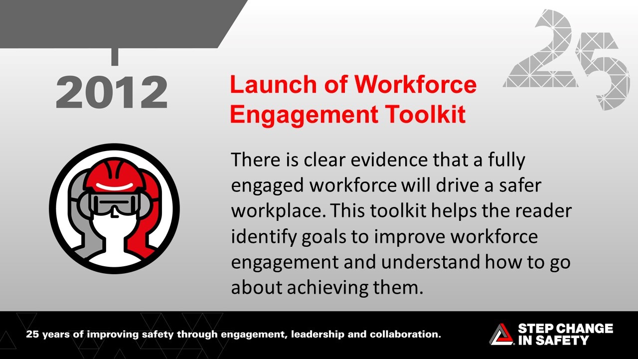 Launch of Workforce Engagement Toolkit