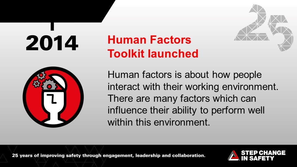 2014- Human Factors