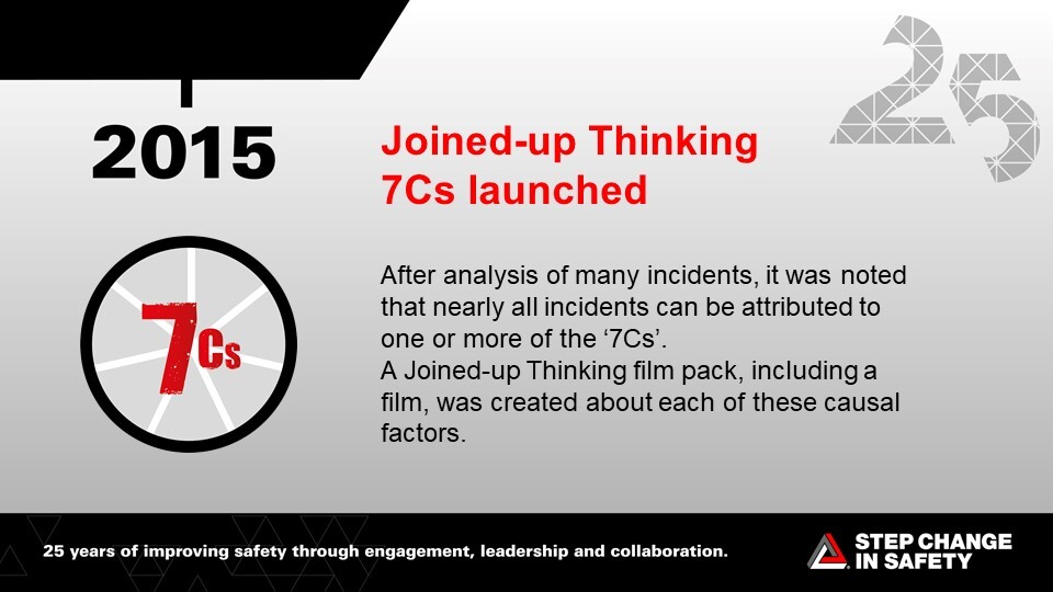 Joined-up Thinking 7Cs launched