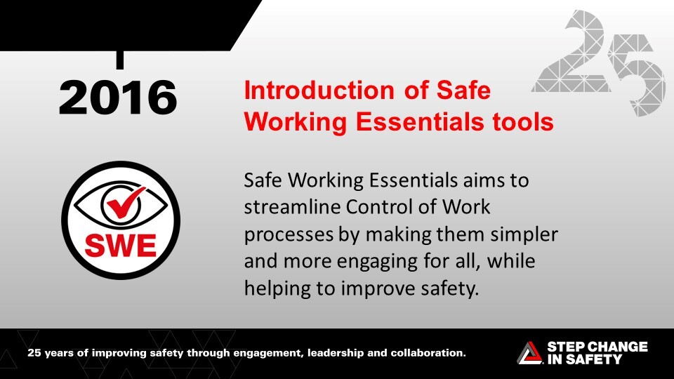 Step Change in Safety 25th anniversary: 2016 – Introduction of Safe Working Essentials tools