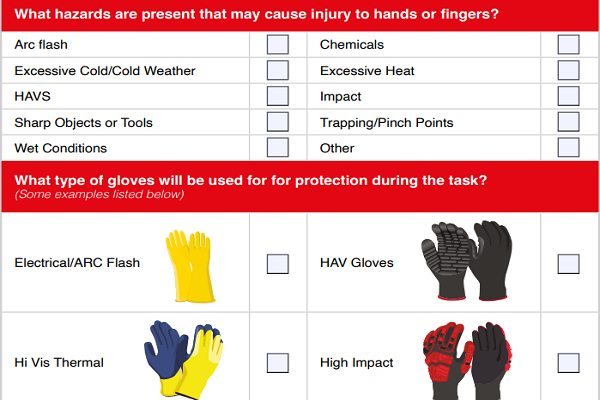 Last minute hands and finger safety check