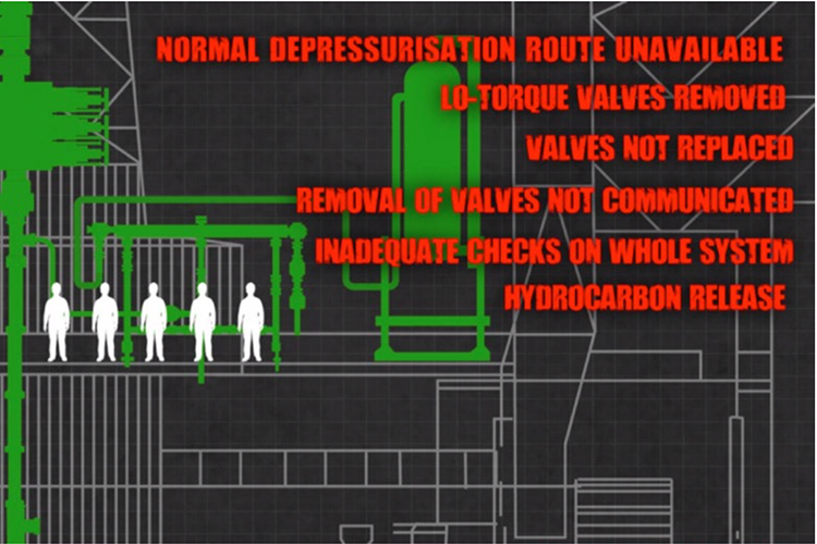 Image of Control of Work