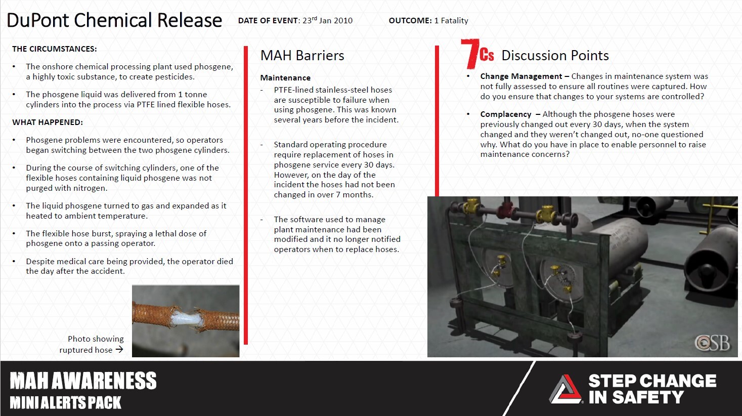 MAH Awareness Safety Moment - DuPont Chemical Release