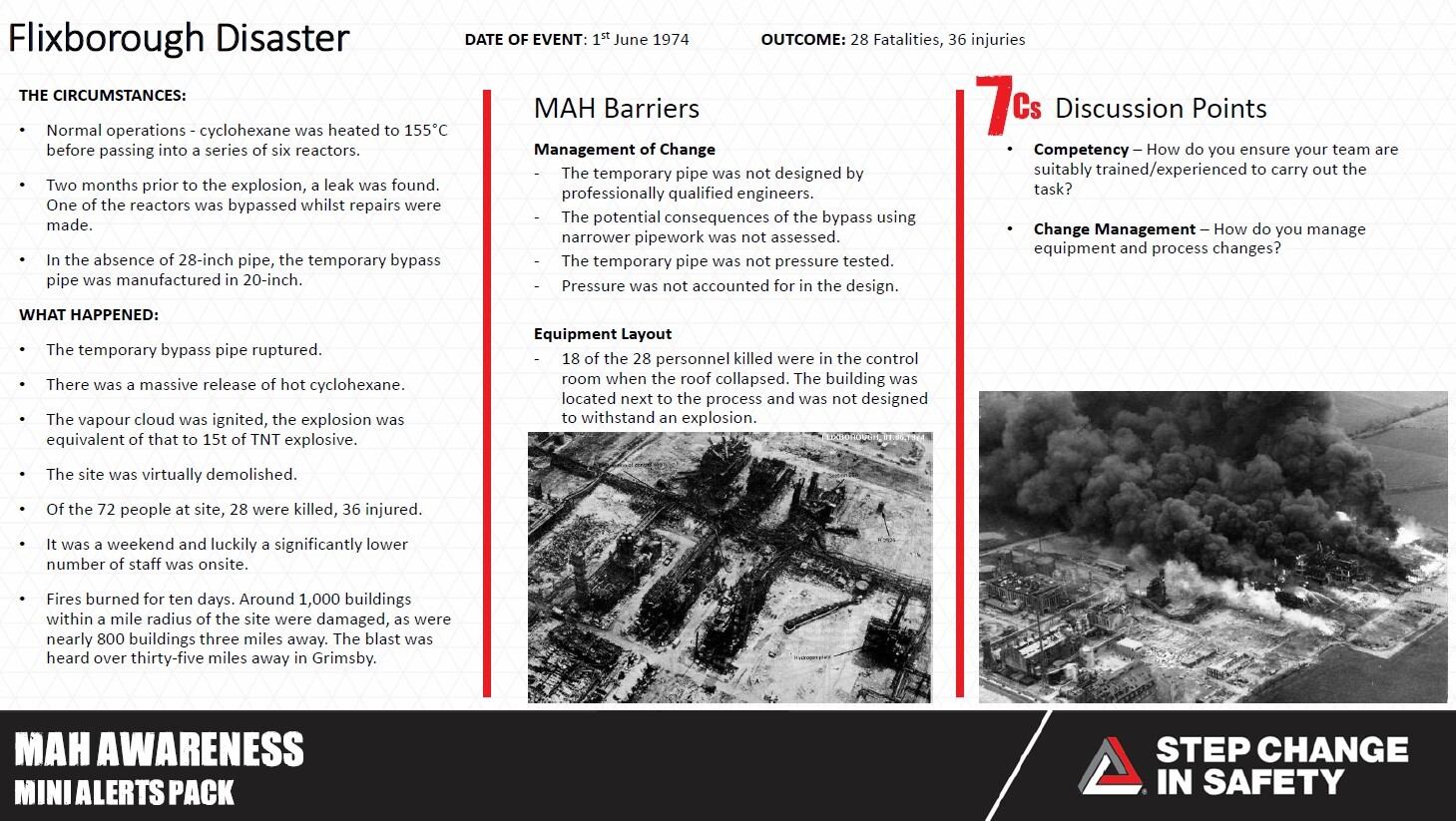 MAH Awareness Safety Moment - Flixborough