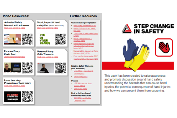 Hand Safety Resource Pack