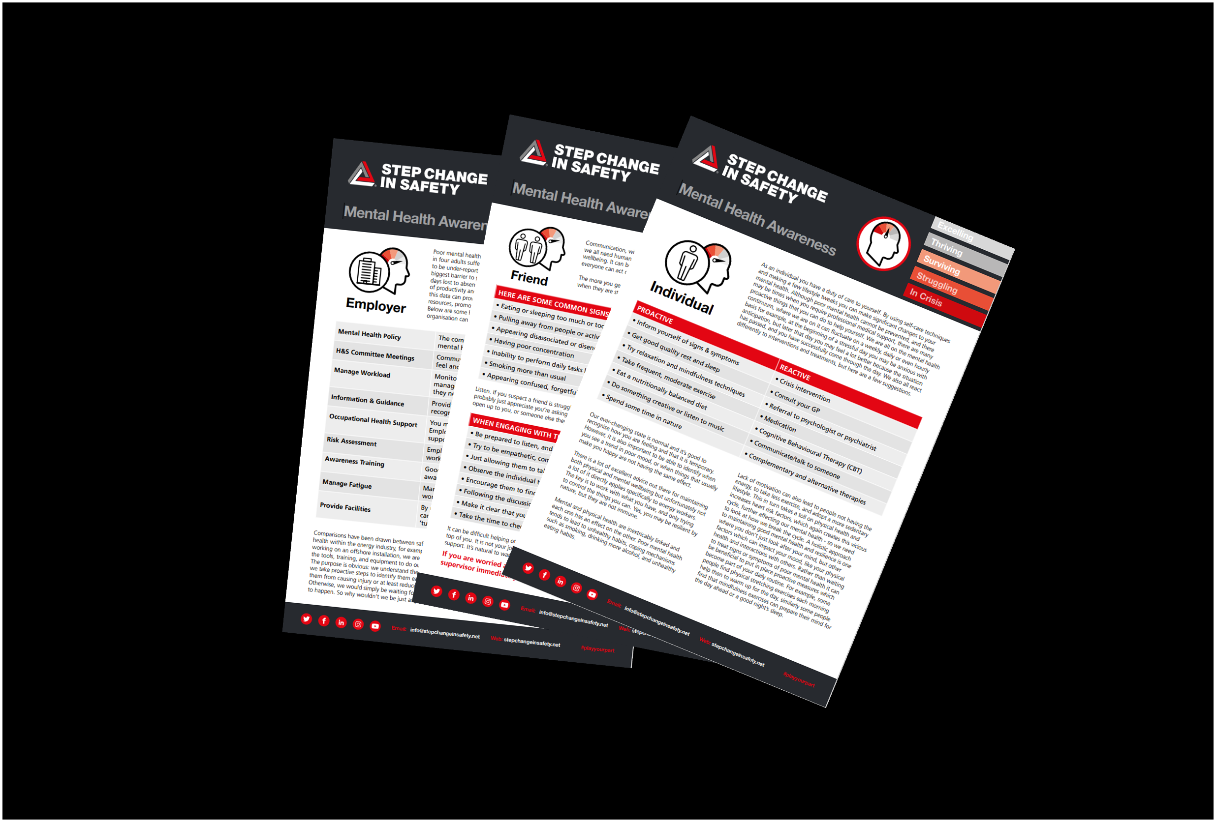 Mental Health Awareness Infosheets