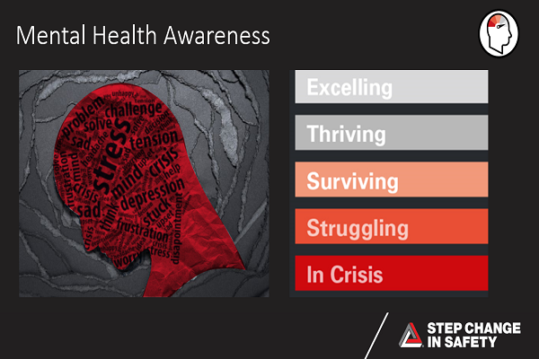 Mental Health Awareness Pack