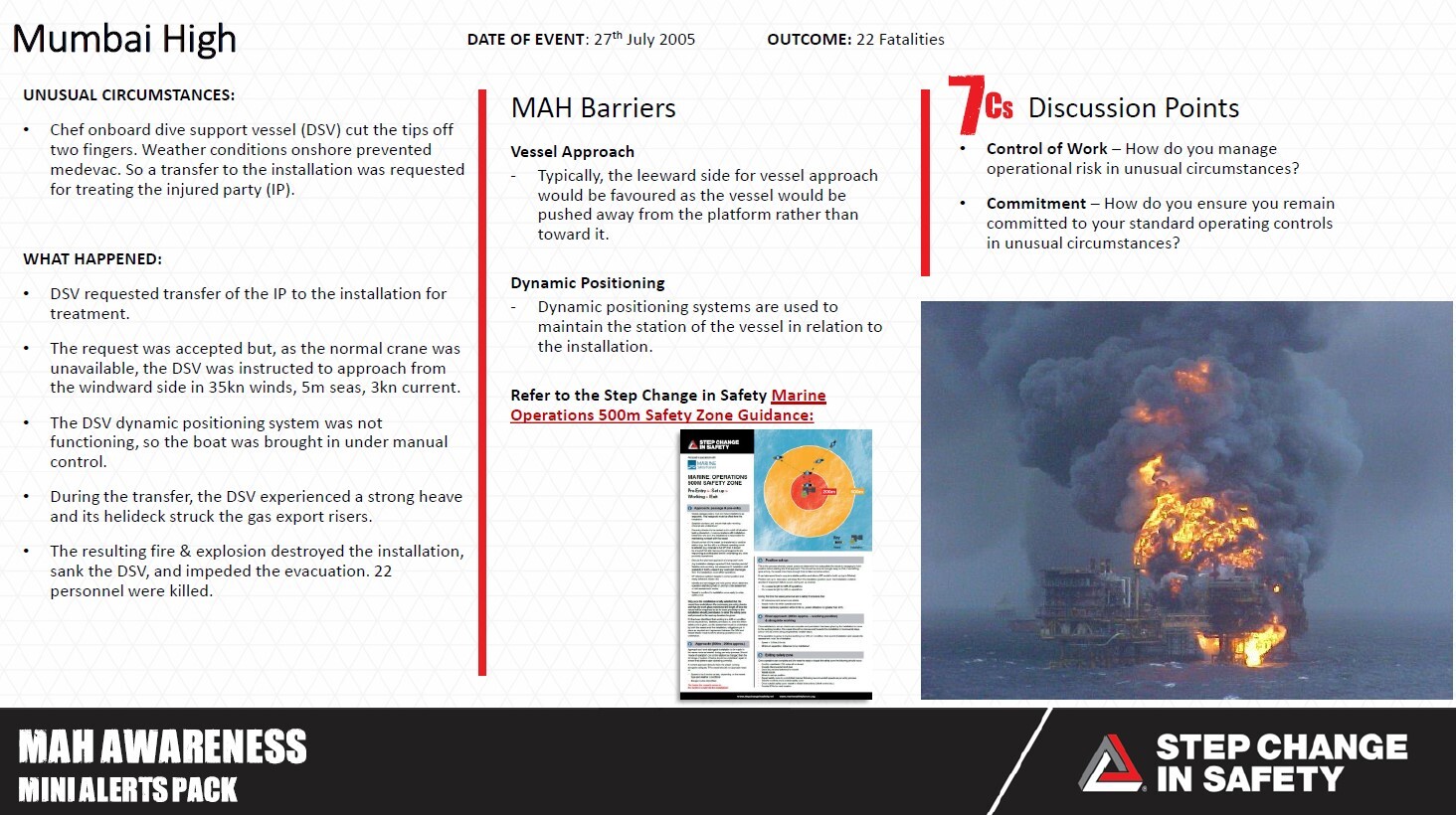 MAH Awareness Safety Moment - Mumbai High