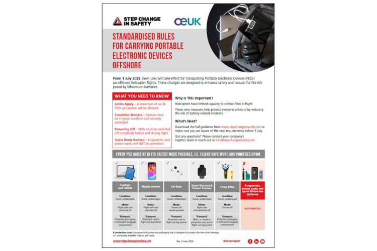 PED Guidance - A4 Leaflet (rev 2)