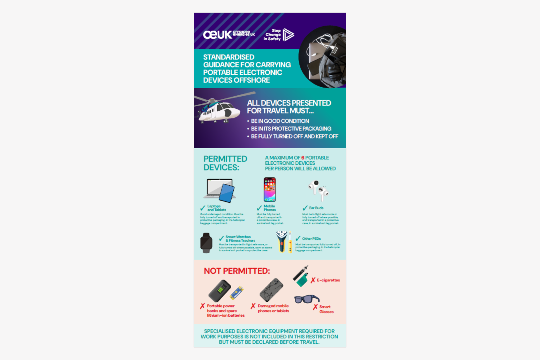 PED Guidance Pull Up Banner Print Image