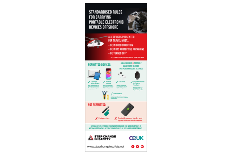 PED Guidance - Pull Up Banner (for PRINT)