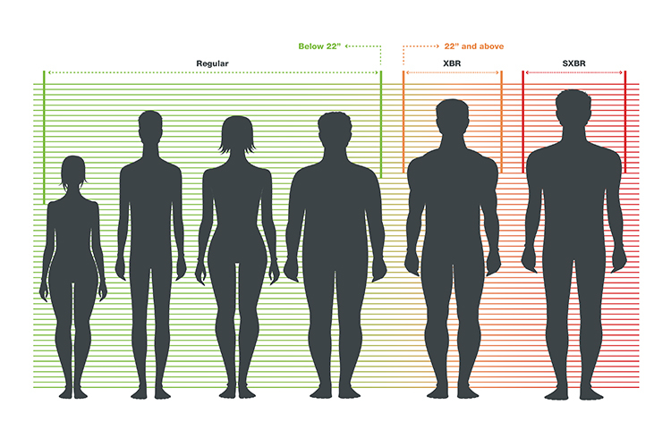 Passenger Size Resources