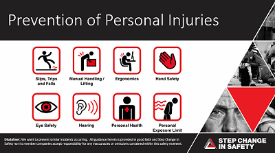 Image of Personal Injury Moment image