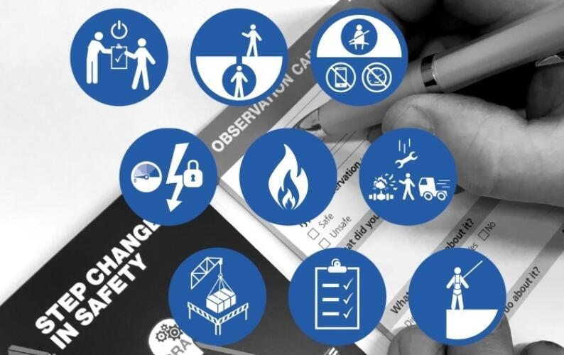 Image of Q1 2021 Life Saving Rules 750x500px