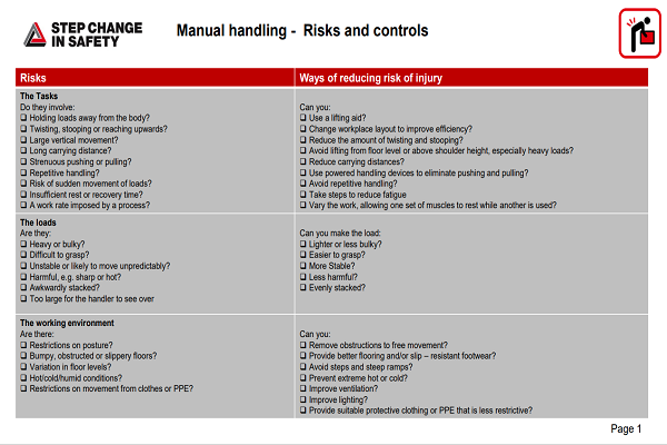 Manual handling - Risks and controls