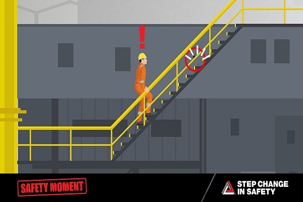 Animated Safety Moment - Work at Height - Dropped Object