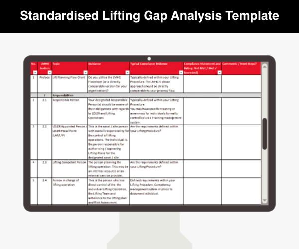 Standardised Lifting Gap Analysis Template
