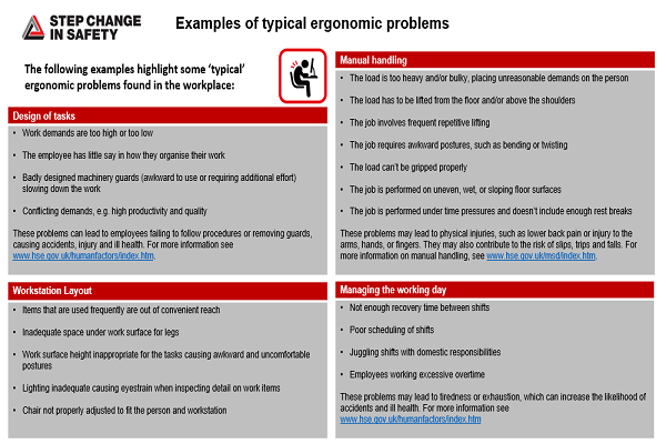 Examples of typical ergonomic problems