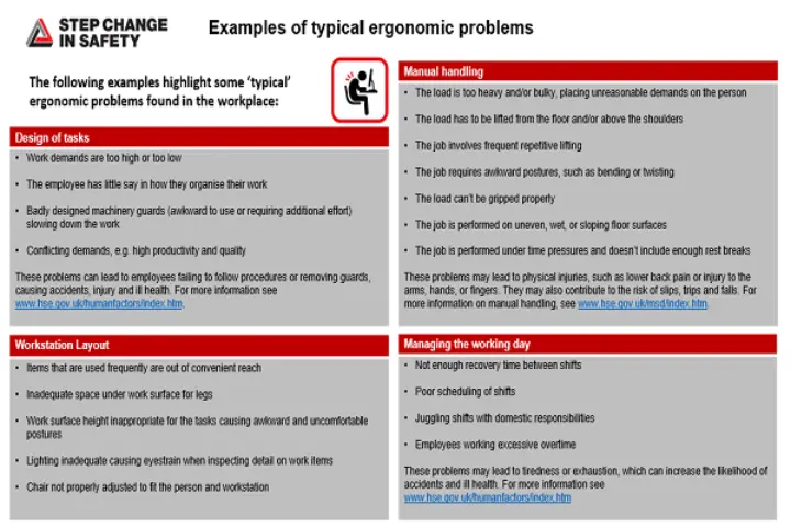 Typical ergonomics problems image