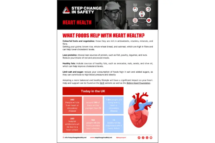 Heart health 1