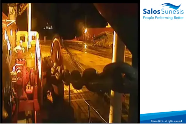 Salos situational awareness moment