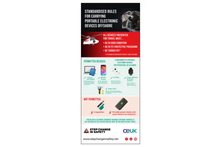 PED Guidance pull up banner
