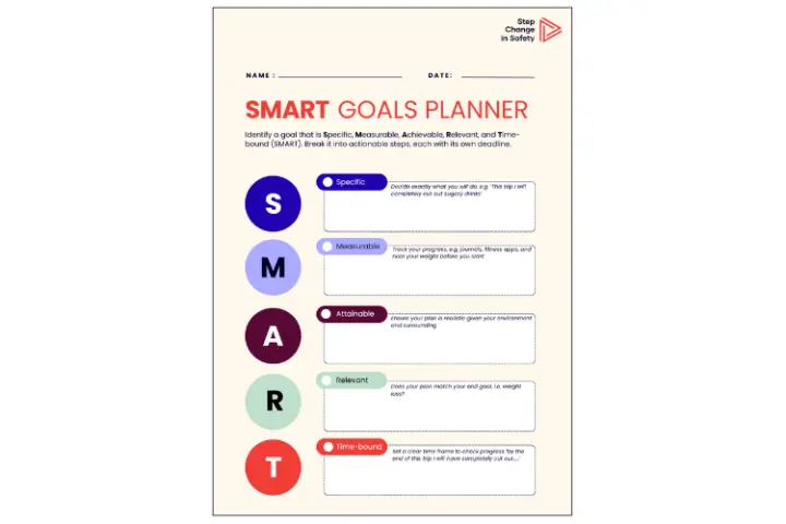 SMART Goals Planner Image