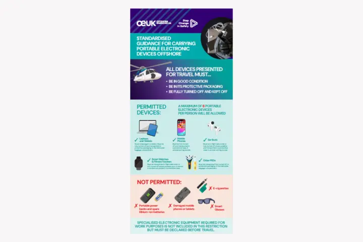 PED Guidance Pull Up Banner Print Image