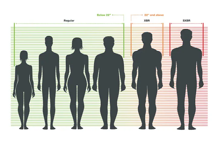 Passenger Size Resources