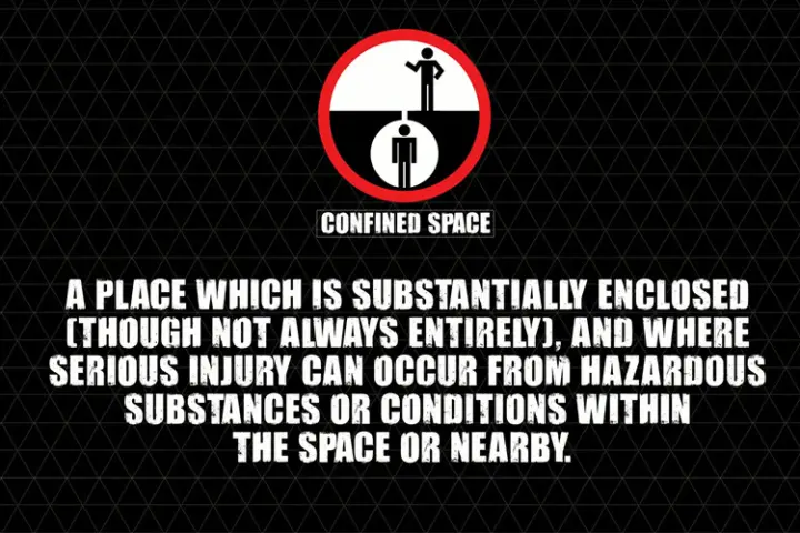 Confined Space Capture