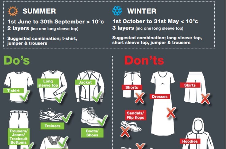 Clothing policy