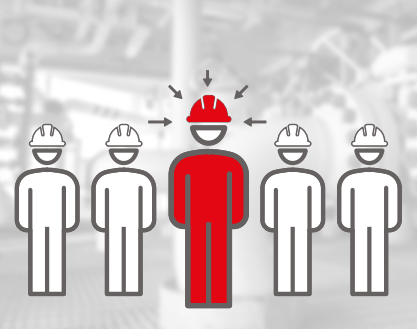 Personal Leadership and Accountability Resource